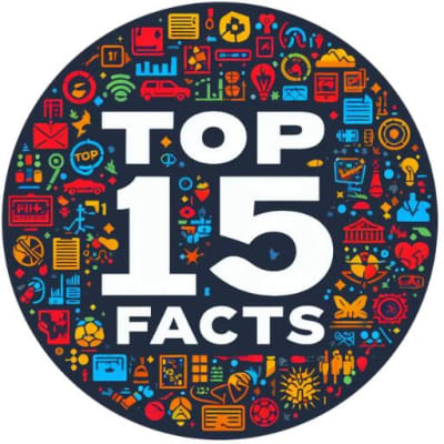 Top 15 Facts