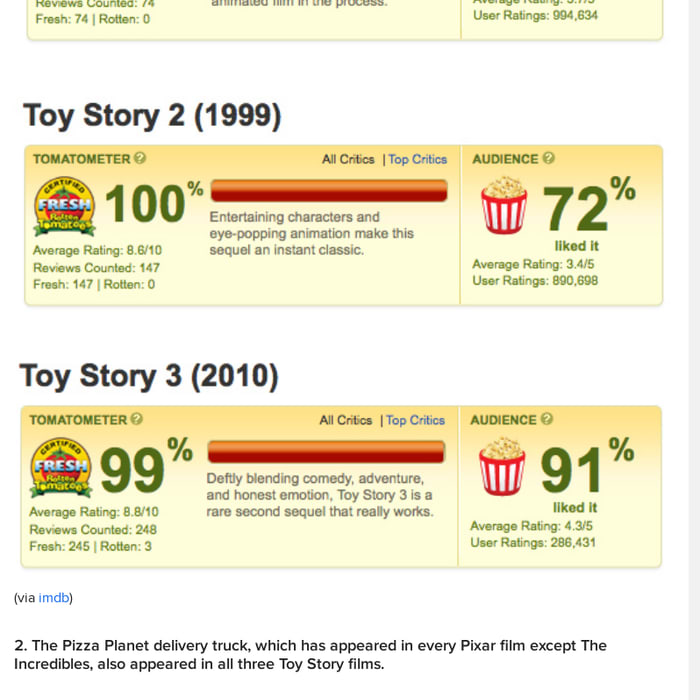 33 Things You Probably Didn't Know About The 'Toy Story' Trilogy