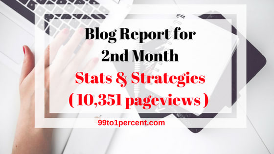 2nd Month Blog Report- Stats & Strategies (10,351 pageviews)