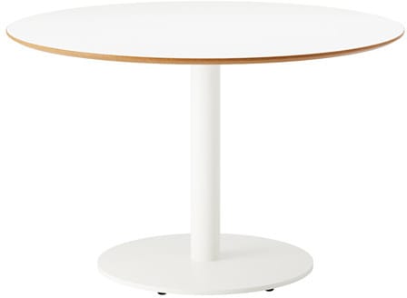 BILLSTA Table