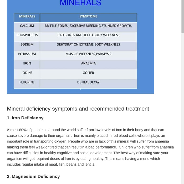Mineral Deficiency Symptoms and Treatment | Handy Health and Wellness tips