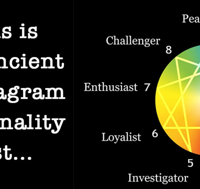 Ancient Enneagram Test Will Reveal Detailed Information About Your Personality