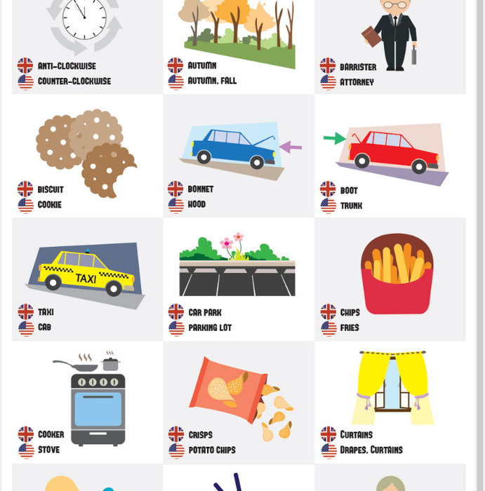 British vs. American English: 63 Differences (Infographic)
