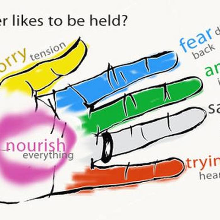 How Touching Your Different Fingers Can Make You Healthier