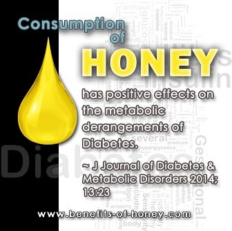 3 Reasons Why Honey Should Not Be Banned in Diabetic Diet