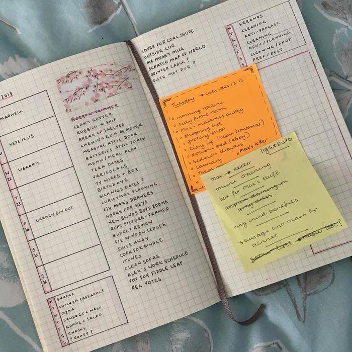 Maybe #bulletjournalling is the way to go for a while. I always did enjoy setting up my pages - although I do think that I use m… | BuJo Bullet Journal