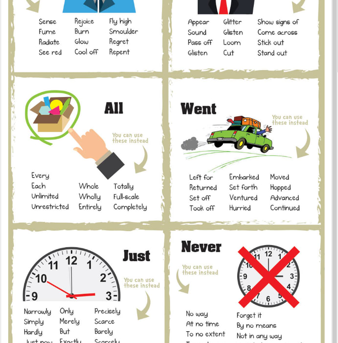 18 Common Words & What You Can Use Instead (Infographic)