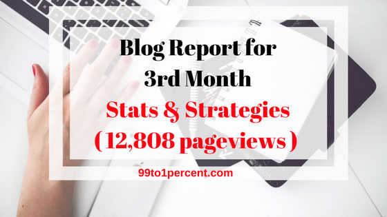 3rd Month Blog Report - Stats & Strategies (12,808 pageviews)