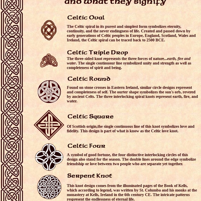 SPECIFIC CELTIC KNOTS