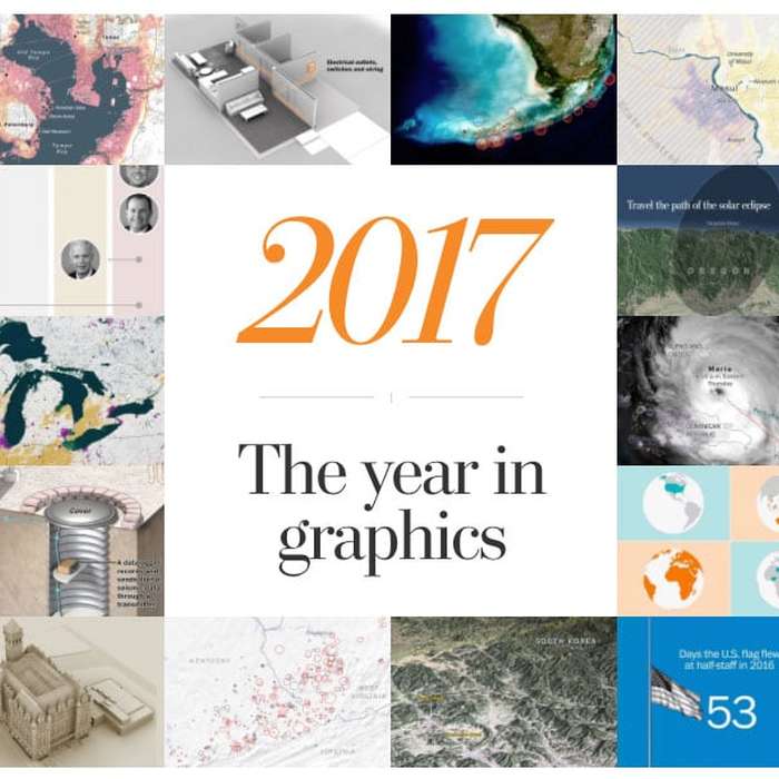 2017. The year in graphics