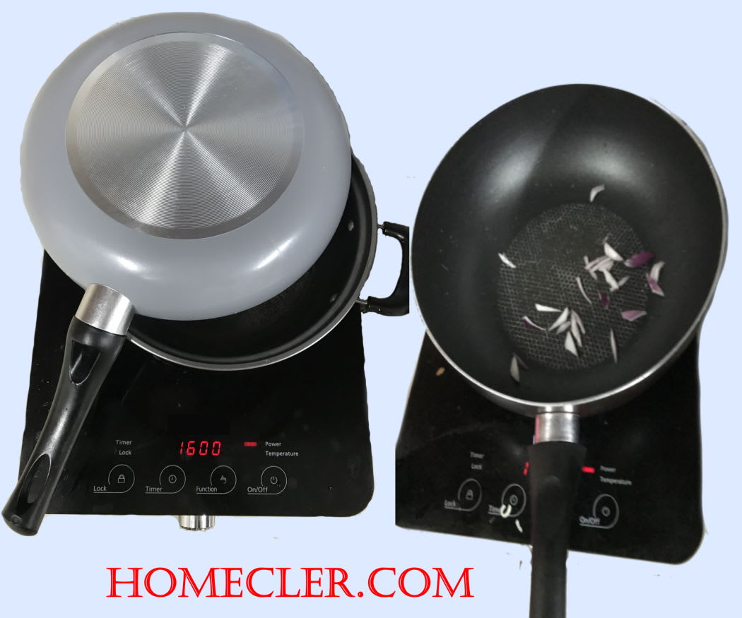 Best Nonstick Induction Cookware sets 2020 - TESTED FOR INDUCTION