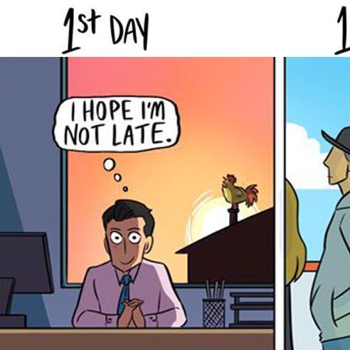 1st Day of Work vs the 101st