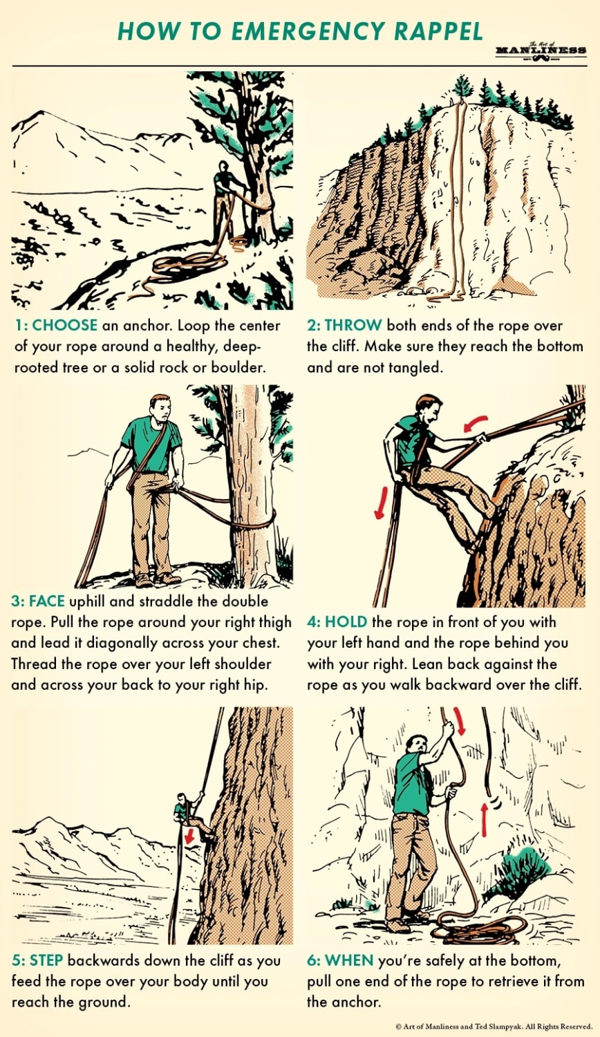 How to Emergency Rappel