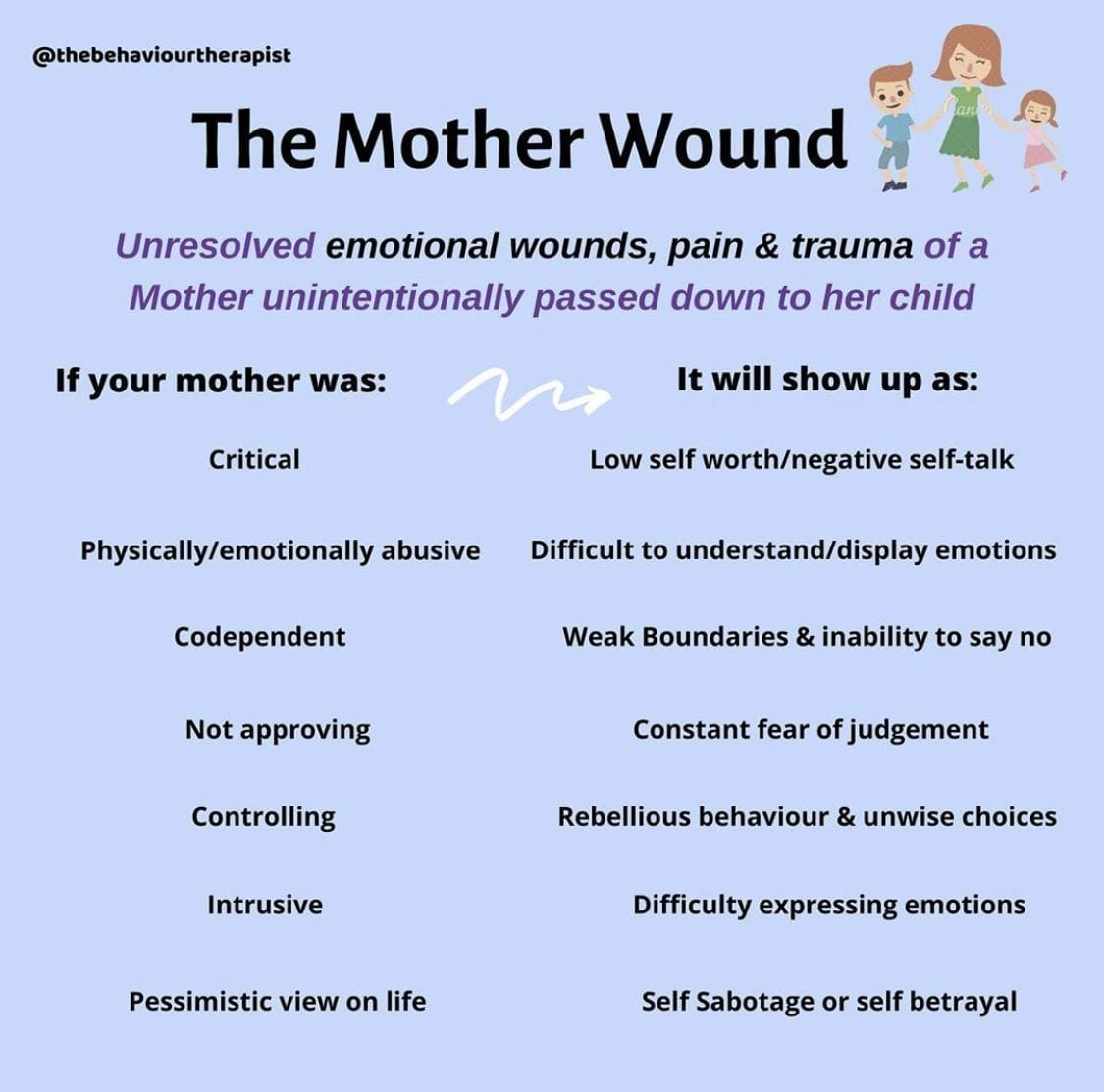 pin-on-healing