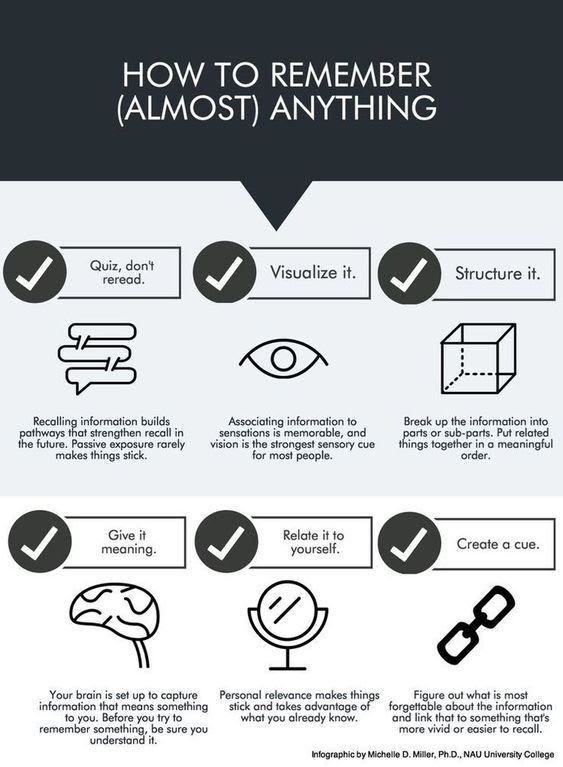 How to remember (almost) anything!
