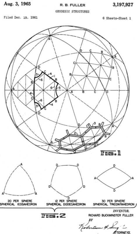 R. B. Fuller | Geodesic dome, Geodesic, Patent drawing