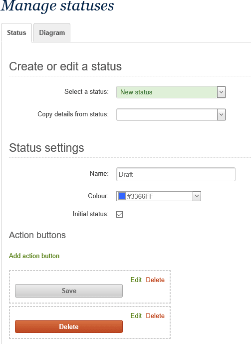 Requestbox - Admin - New Requestbox in 10 steps