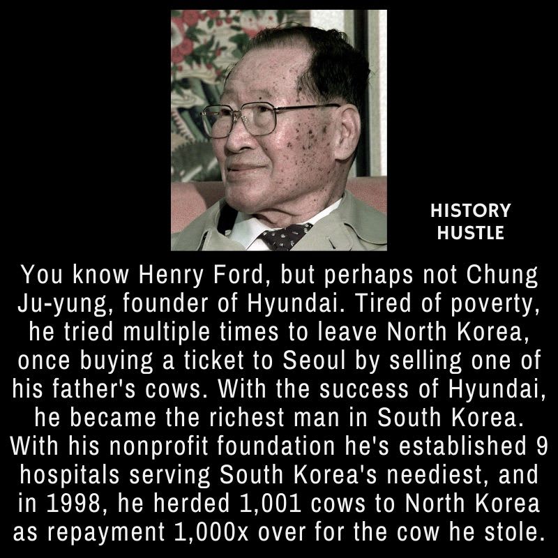 10 MindBlowing History Facts You Just Have to See