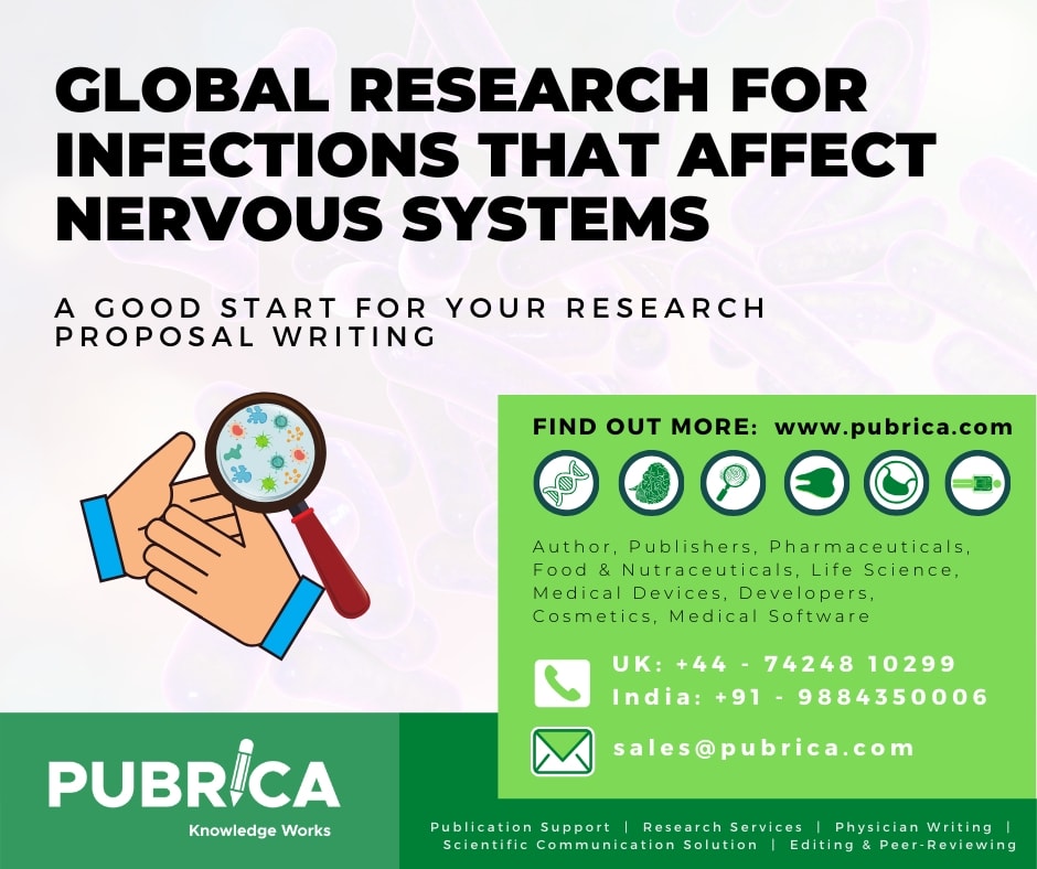 Global Research For Infections That Affect Nervous Systems - A Good Start For Your Research Proposal Writing