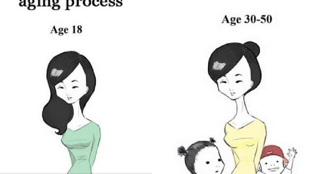 The Asian Aging Process Explained In 6 Photos
