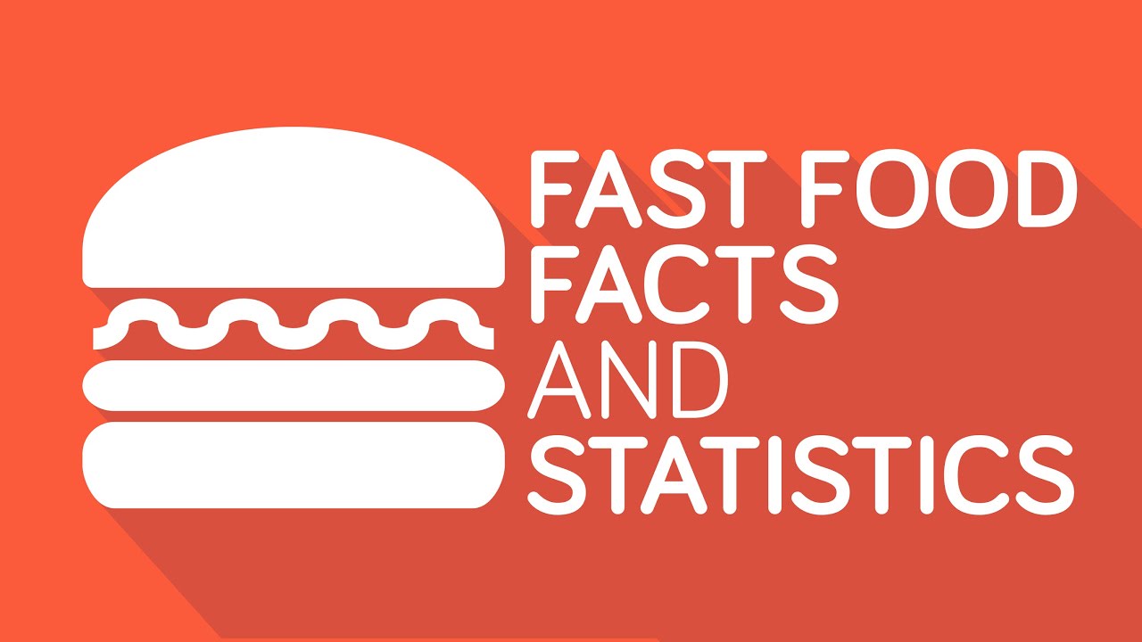 Fast Food Business - Shocking Truth Behind It
