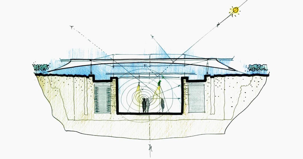 Architectural Drawings: 8 Amazing Art Galleries in Section