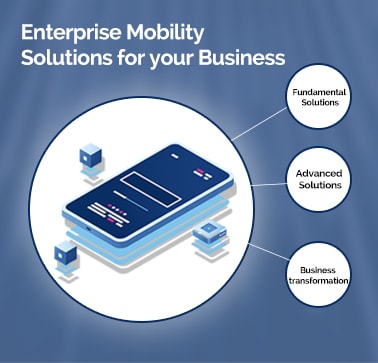 How Enterprise Mobility Solutions Benefit Businesses in Digital Era?