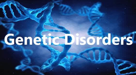 Genetic Disorders In Humans
