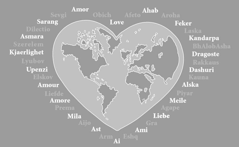 How Do We Say I Love You and Love In Different Languages? -Translate I Love You