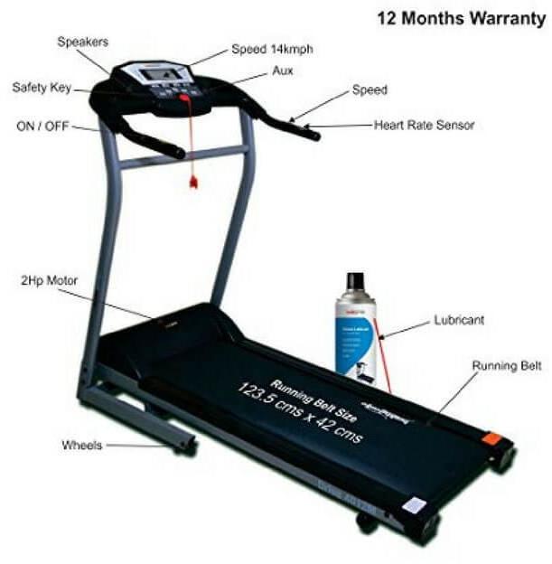 How to Lubricate Manual Treadmill? - Tread Mill Express Plus