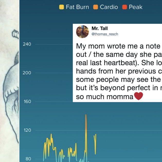 People Are Moved By The Tattoo This Guy Got After His Mom Passed Away