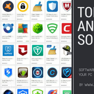 Top Antivirus Software to secure your Computers