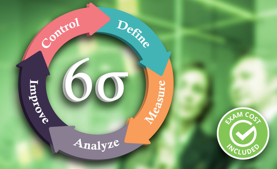Most Common Career Opportunities Of Six Sigma Green Belt Certification - Ambitions