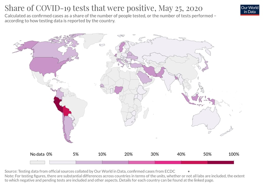 Share of COVID-19 tests that were positive