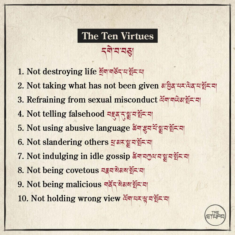 The Ten Virtues