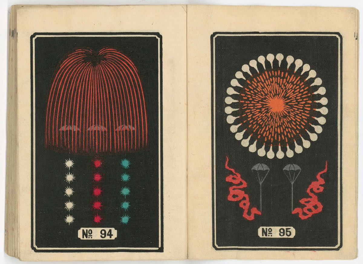 Illustrations from a Japanese fireworks catalogue, ca. 1880s. Lots more in our latest post: