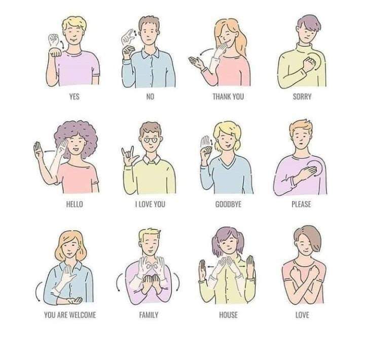 Sign Language guide