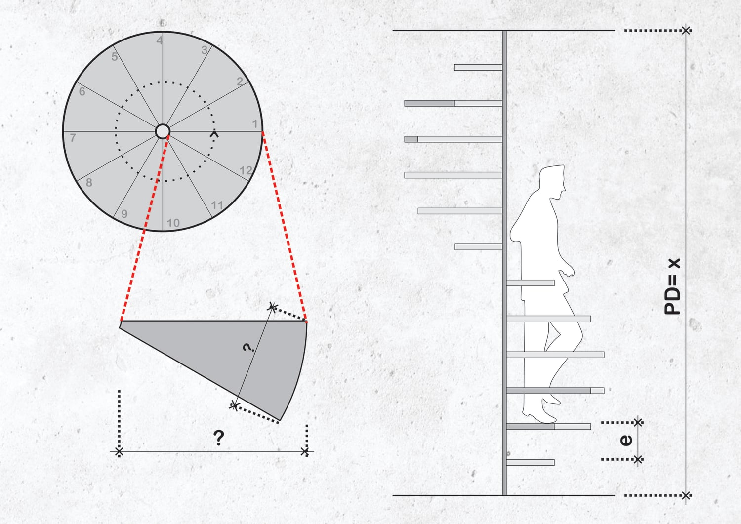 How to Calculate Spiral Staircase Dimensions and Designs