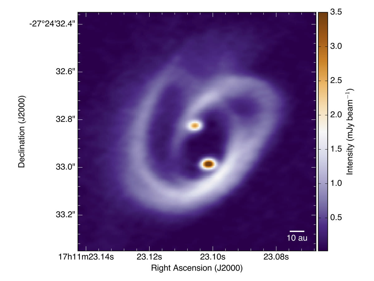 Astronomers observe how two suns collect matter in a binary system