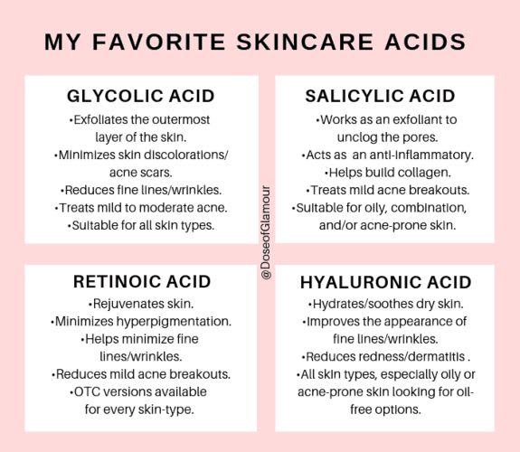 4 Common Skin Care Acids When And How To Use Glycolic