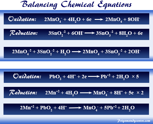 Balancing oxidation reduction reactions - Online college chemistry courses