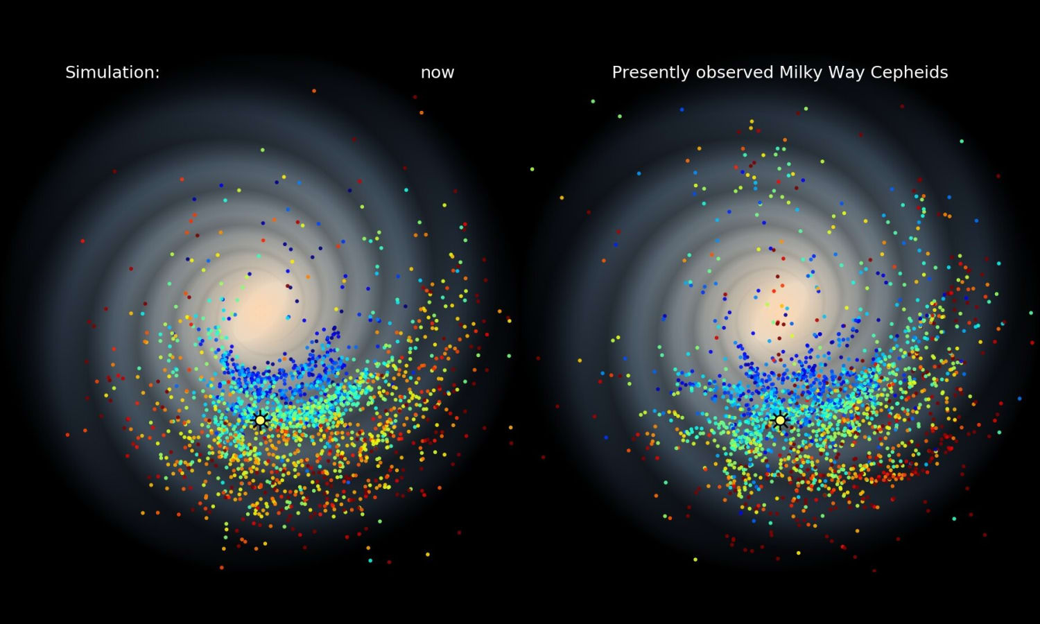 A 3-D model of the Milky Way Galaxy using data from Cepheids