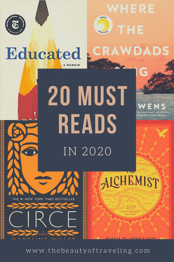 20 Books You Should Read in 2020 - Book Recommendations 2020 | Book club books, Books to read, Books you should read