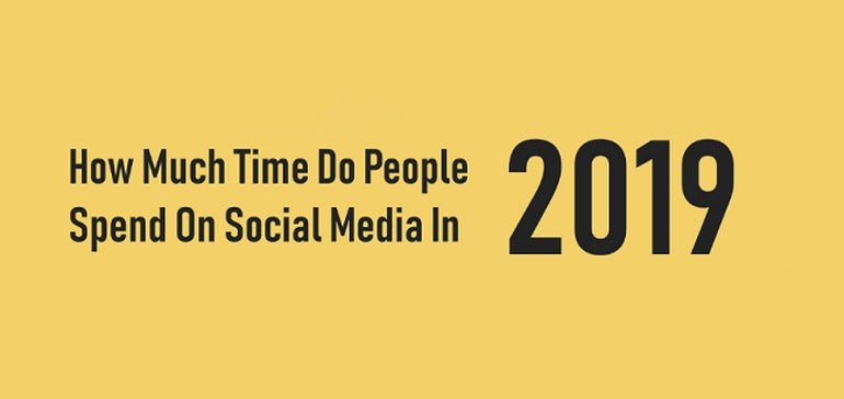 How Much Time Do People Spend on Social Media in 2019? [Infographic]