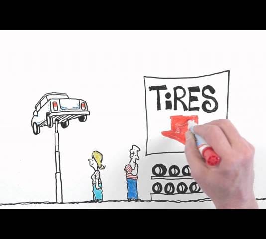TireWise: Life of a Tire