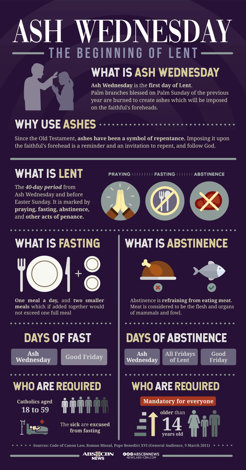 Ash Wednesday: the Beginning of Lent