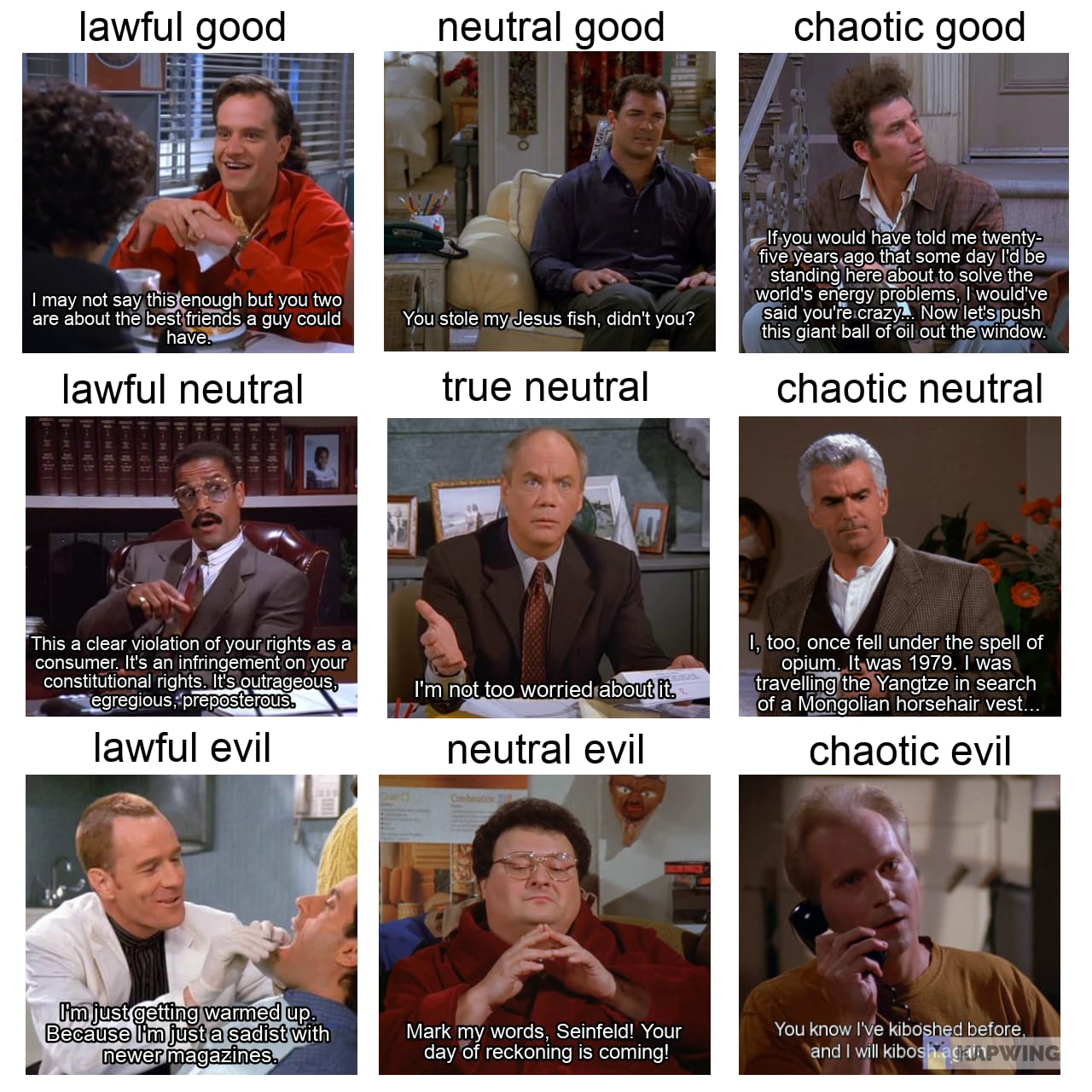 Sheldon Alignment Alignment Chart I threw together