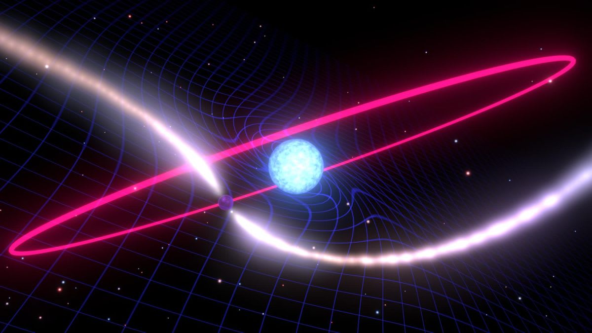 time is swirling around a dead star, proving Einstein right again