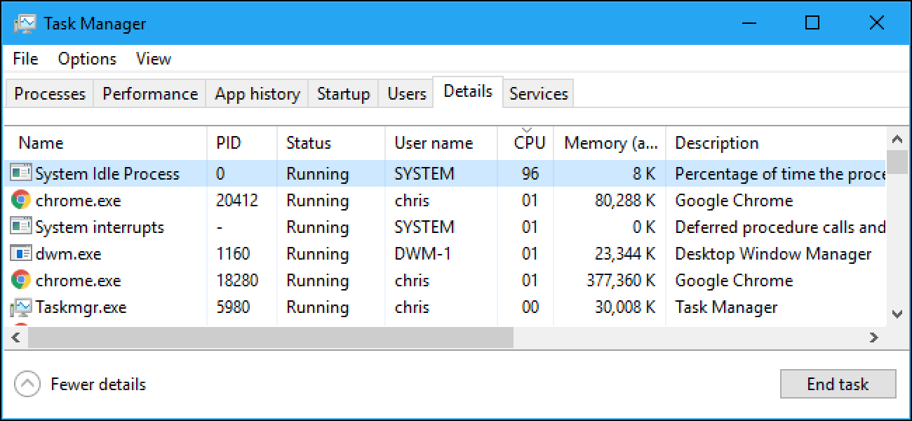 System грузит процессор. System Idle process. System Idle process грузит процессор. System Idle process грузит процессор Windows 10. Уровень привилегий процесса Idle.
