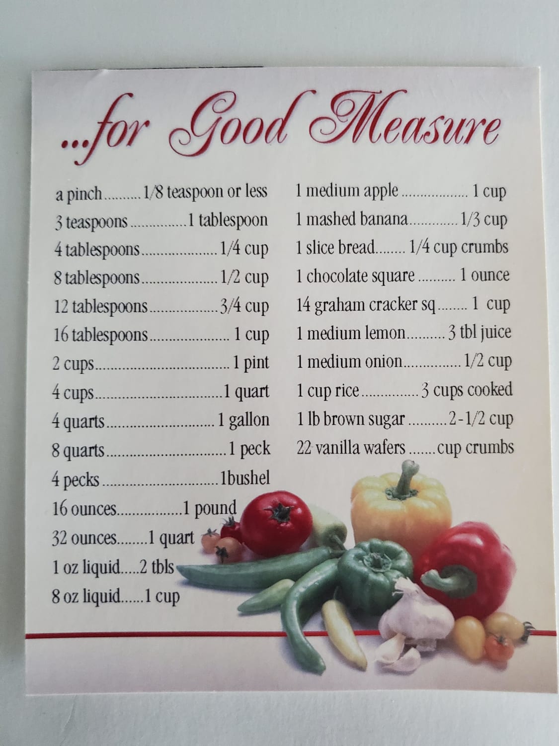 A nifty measurement guide that my family keeps in the kitchen